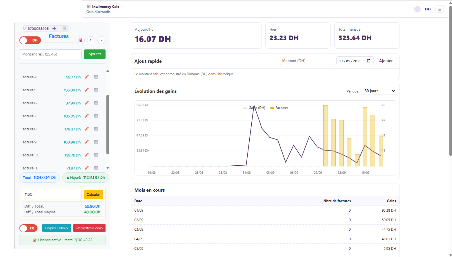 لوحة متابعة أرباح Inwimoney Calc